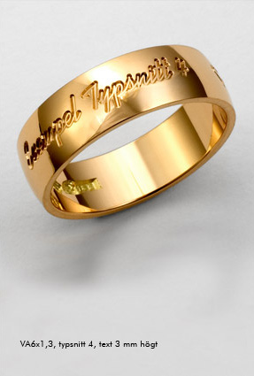 ring gravyr utsida
